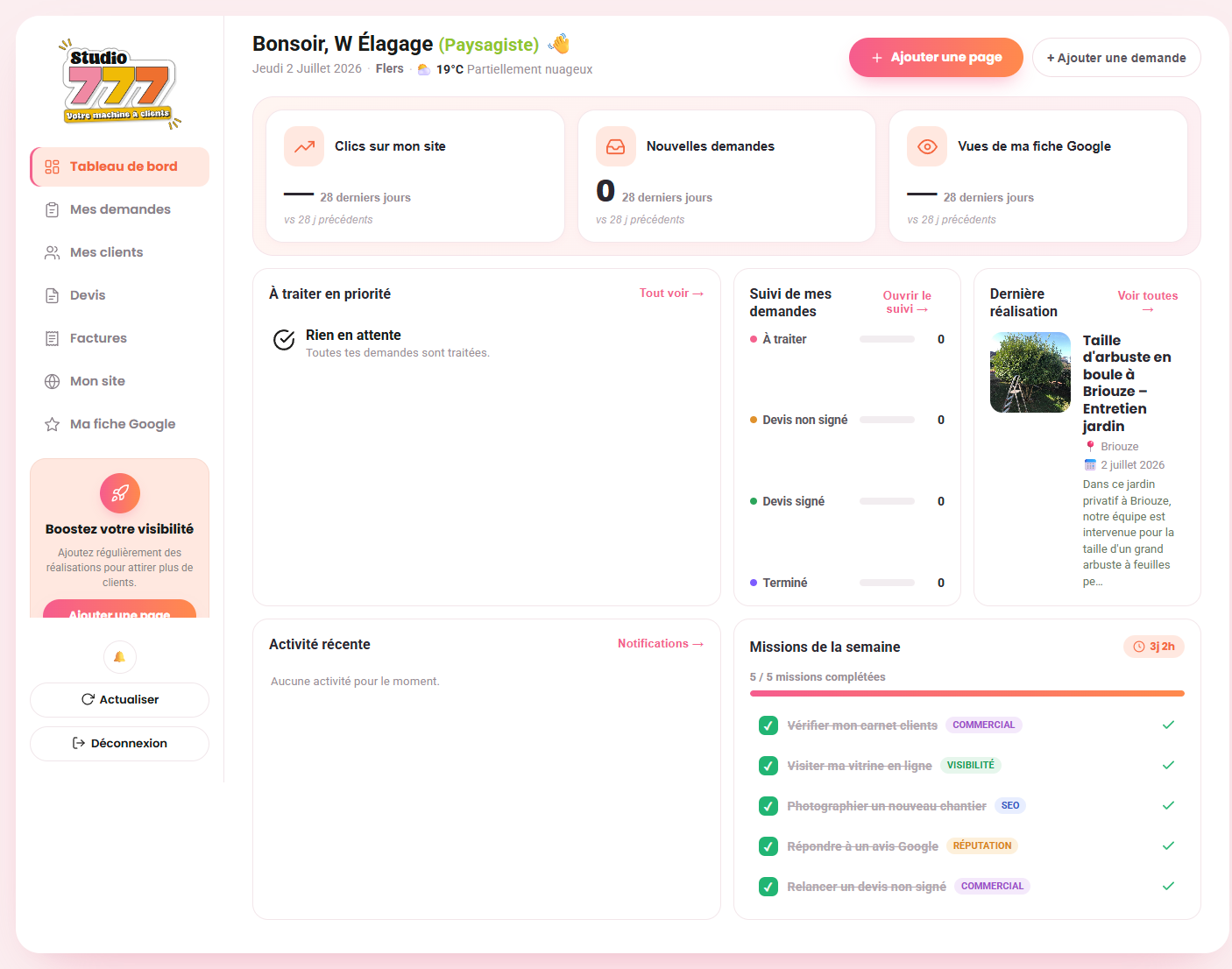 Tableau de bord : demandes, statistiques, météo et missions de la semaine